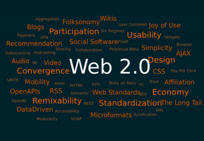 Get Web2.0 Sites Indexed with Ping Services